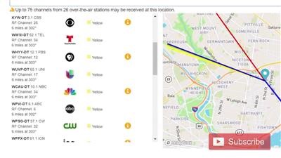 Reviews About HDTV Antenna App In My Area